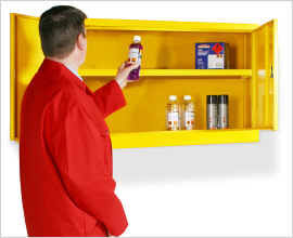 dangerous substance wall mounted cabinets